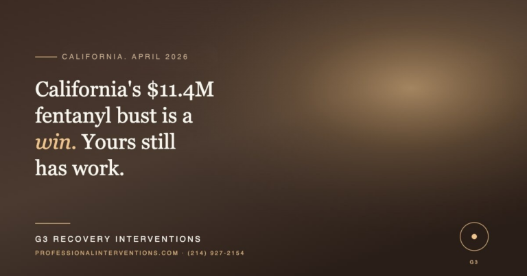 A promotional graphic with a dark brown gradient background. The text reads: "California • May 2026. California’s $11.4M fentanyl bust is a win. Yours still has work." At the bottom, it identifies the organization as G3 Recovery Interventions and lists the website professionalinterventions.com and phone number (214) 927-2154.