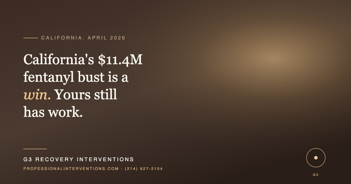 A promotional graphic with a dark brown gradient background. The text reads: "California • May 2026. California’s $11.4M fentanyl bust is a win. Yours still has work." At the bottom, it identifies the organization as G3 Recovery Interventions and lists the website professionalinterventions.com and phone number (214) 927-2154.